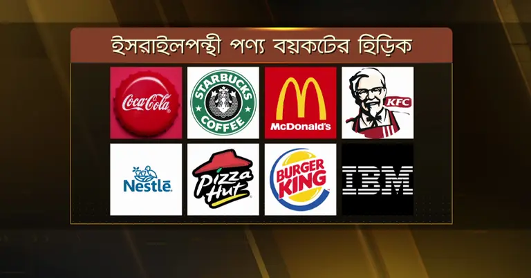 পণ্য বয়কট